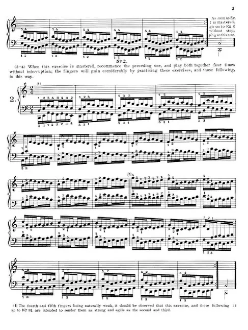 『学芸大学』ハノンっていいの?『ピアノ教室』